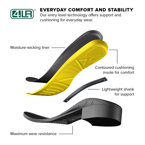 Ariat Men's Hybrid All-Weather H2O Steel Toe Work Boots 2 Ariat Men's Hybrid All-Weather H2O Steel Toe Work Boots - Image 2