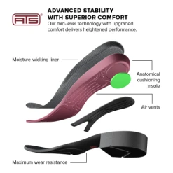 Ariat Men's WorkHog Square Toe Work Boots -jeans shop ATS